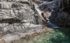 Canyoning