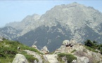 Day hiking