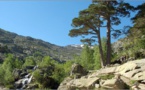 Grading of our hikes